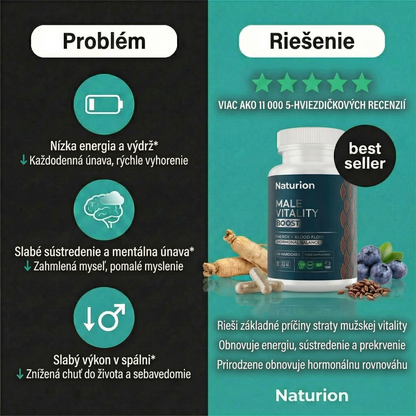 Naturion Men Performance Boost